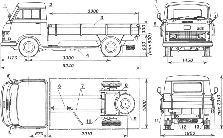 Габариты кузова уаз 3303 бортовой