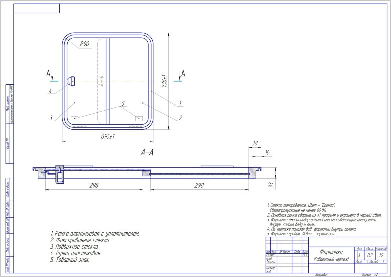 Форточка паз размеры