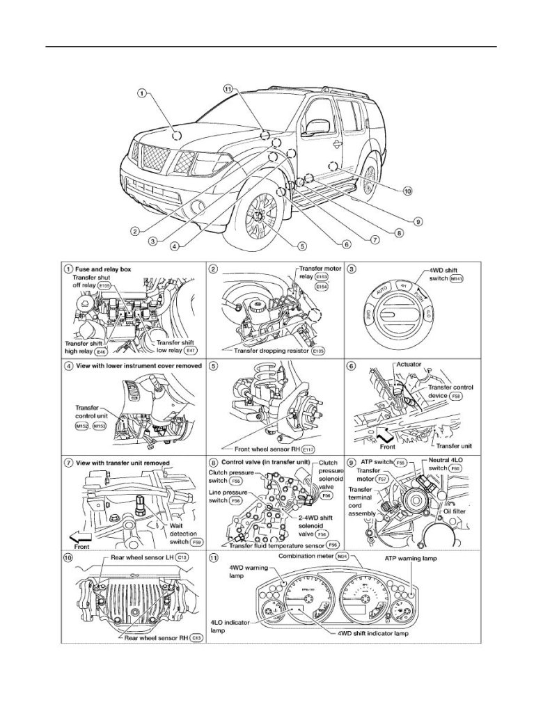 Ниссан патфайндер р51 2.5 дизель
