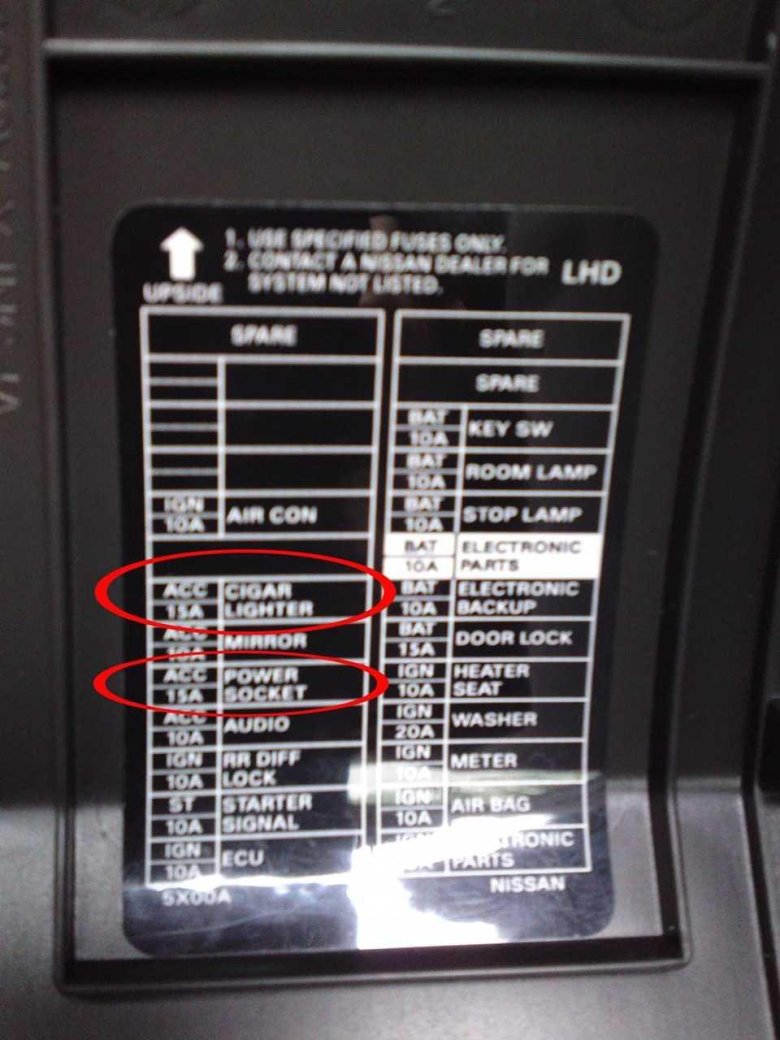 Блок предохранителей ниссан патфайндер r50