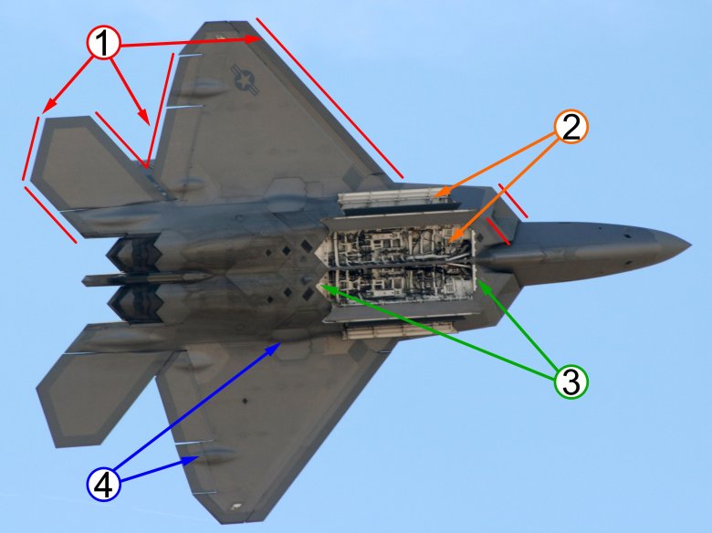 F 22 raptor истребитель