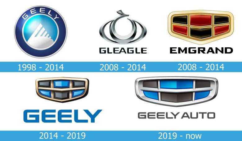 Значок машины джили эмгранд