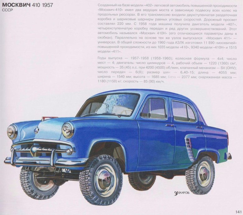 Москвич 410 автомобиль