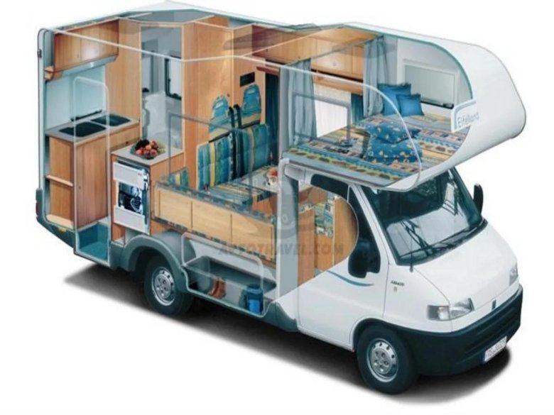Camper автодом