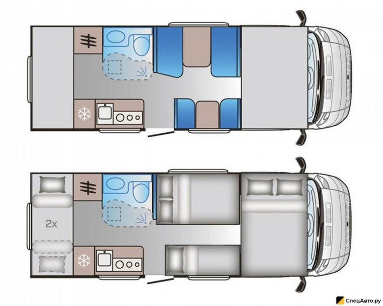 Автодом фиат дукато
