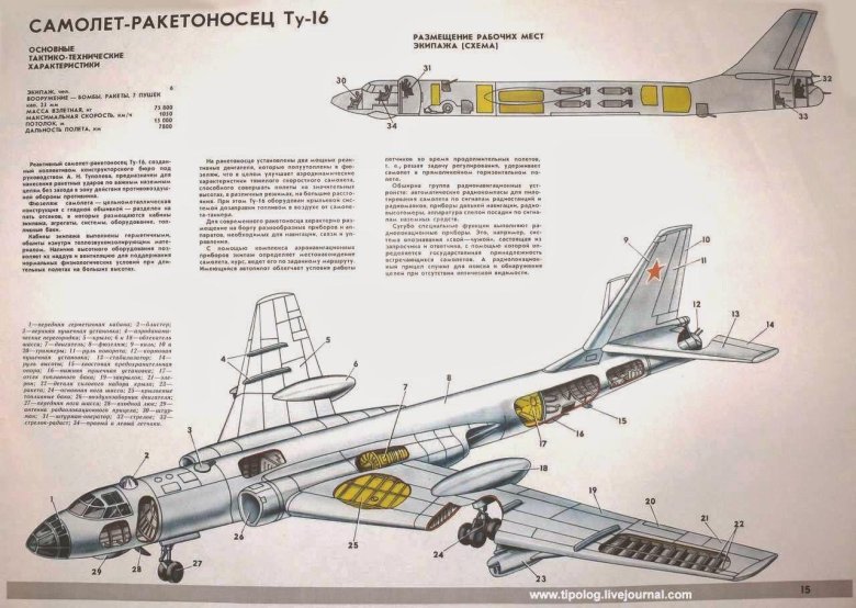 Ту-16 компоновочная схема