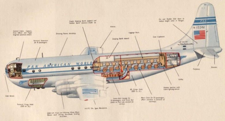 Boeing 377 stratocruiser салон