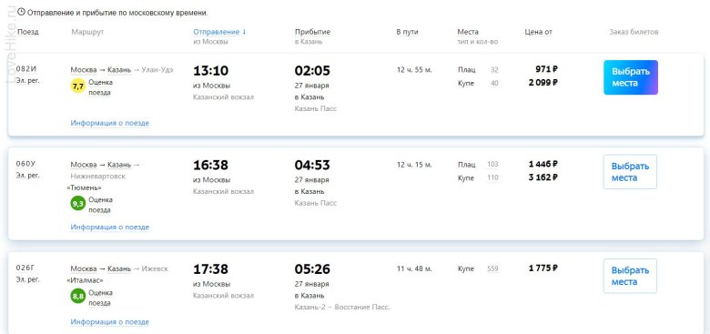 Расписание поездов казань москва