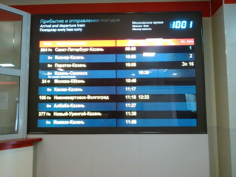 Расписание поездов москва казань