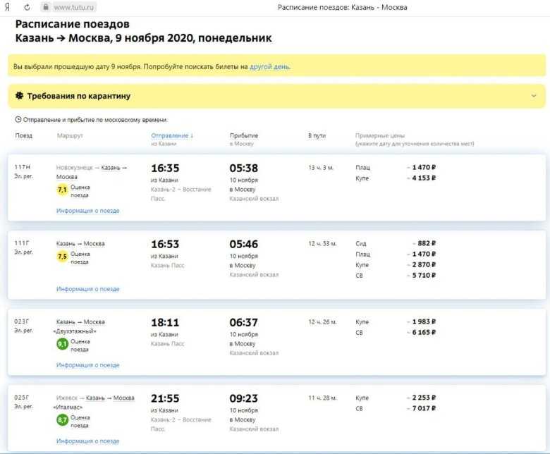 Расписание поездов казань москва