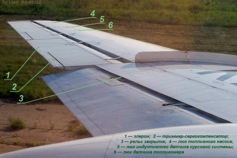 Элероны крыла самолета ту-134