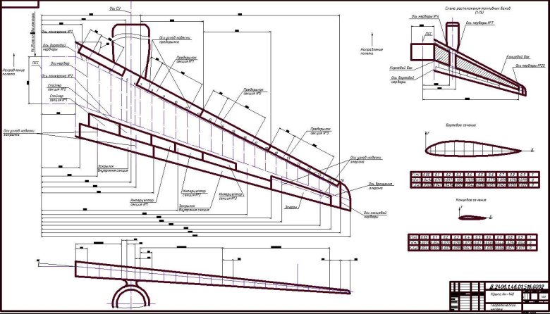 Чертеж элерона самолета