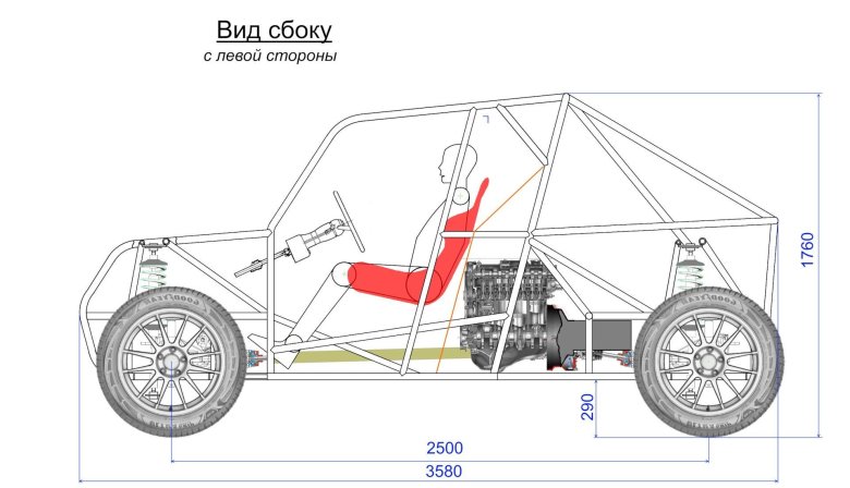 Багги барракуда х2 чертежи