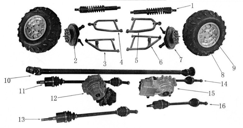Трансмиссия багги 4х4