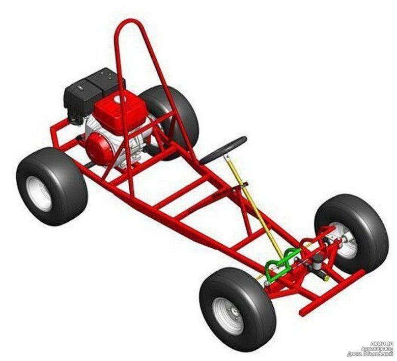 Рама go kart buggy