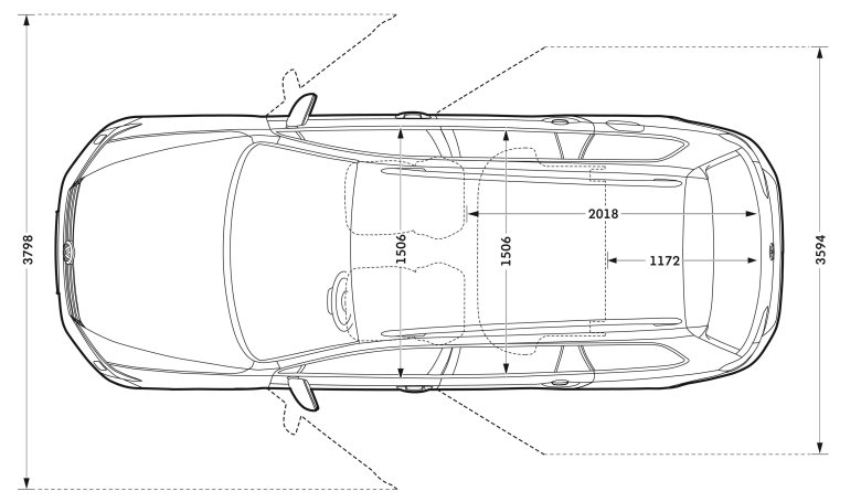 Габариты машины фольксваген тигуан