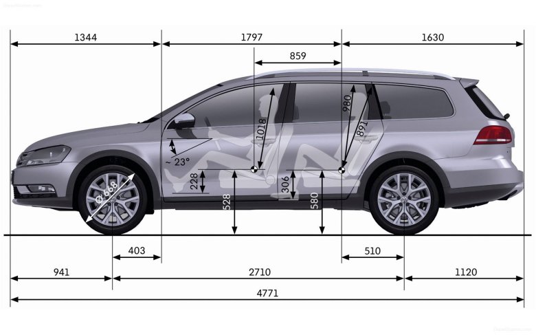 Габариты пассат б6 универсал