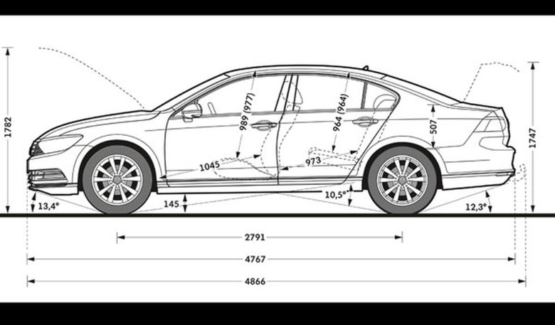 Габариты фольксваген пассат б8
