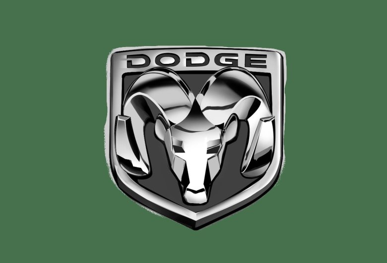 Логотипы автомобильных марок