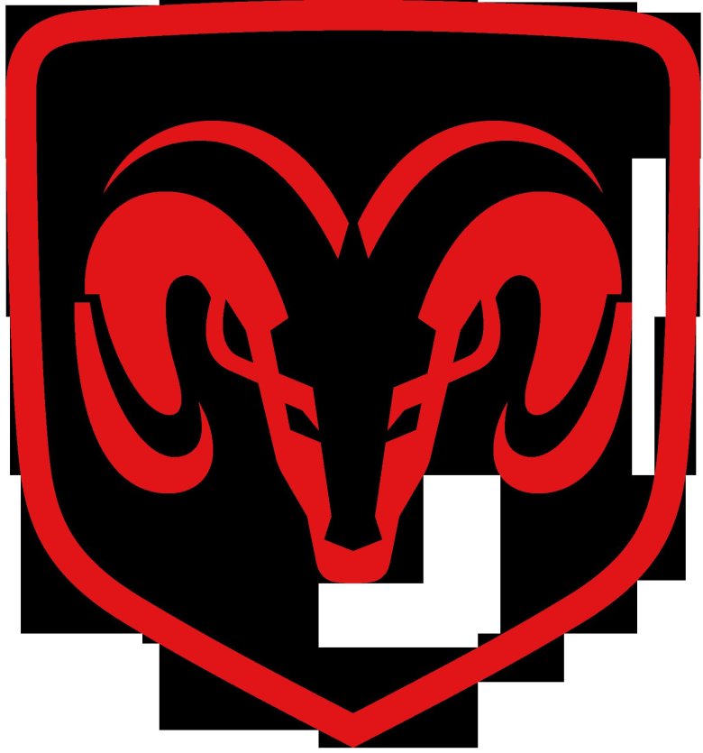 Додж эмблема автомобиля