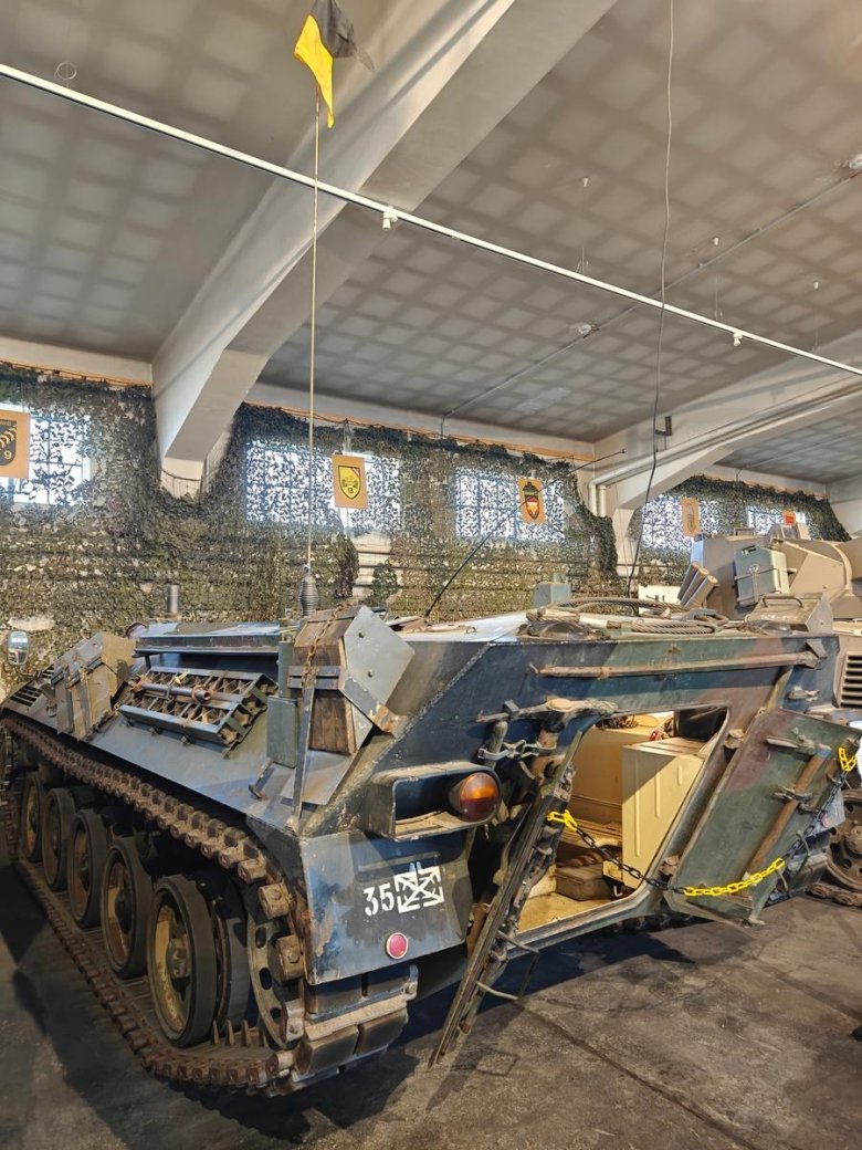 Военные музеи