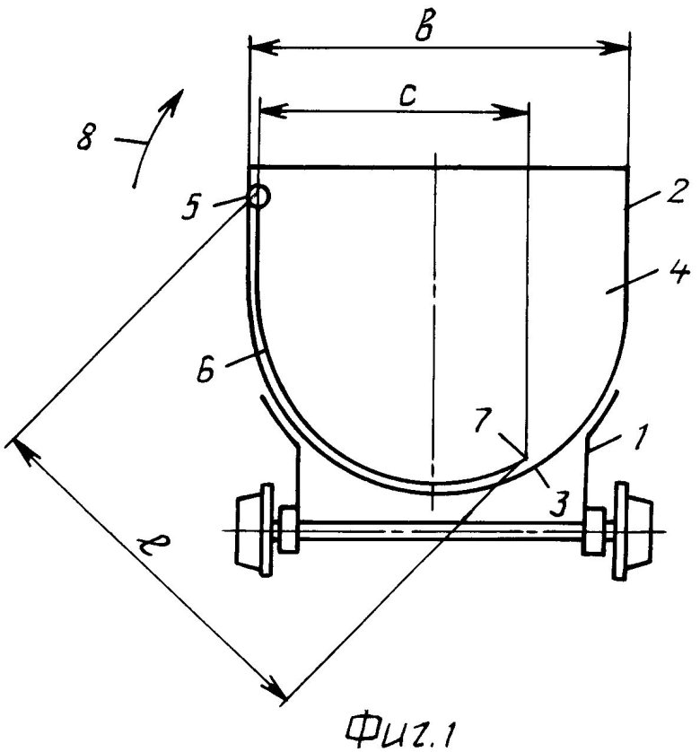 Вагонетка шахтная вг 2