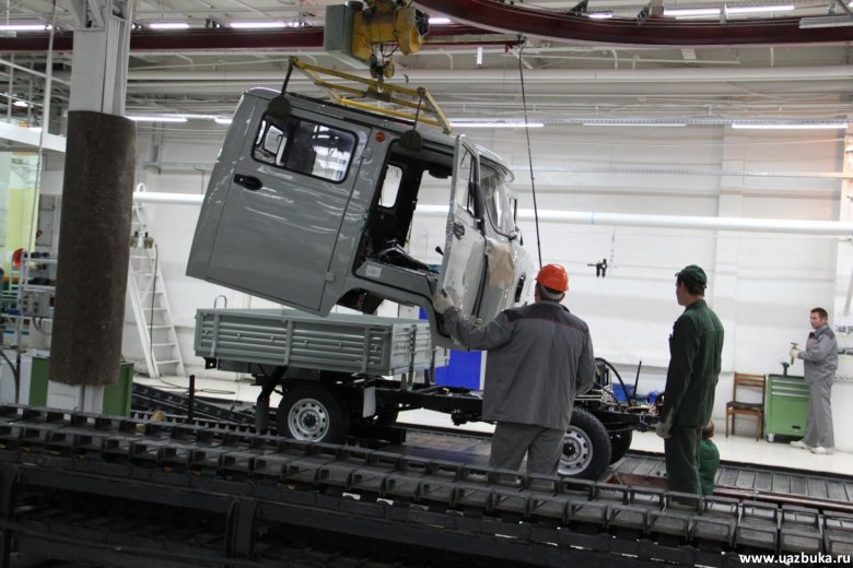 Завод уаз в ульяновске