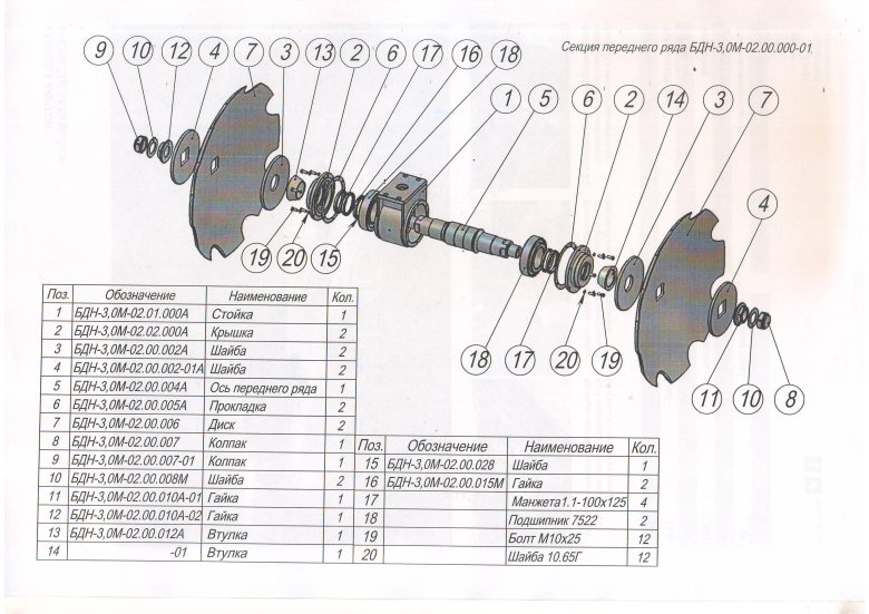 Борона дисковая навесная мелиоративная бдн-3.0м