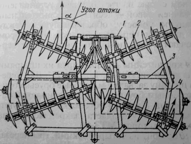 Дисковая борона бдн-3