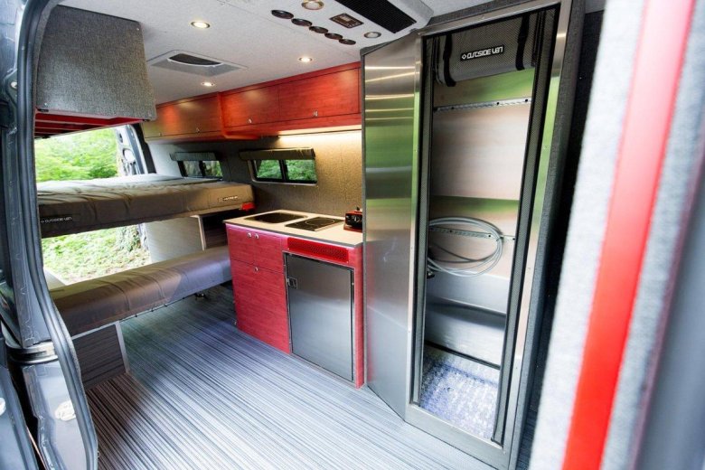 Автодом мерседес спринтер 4х4