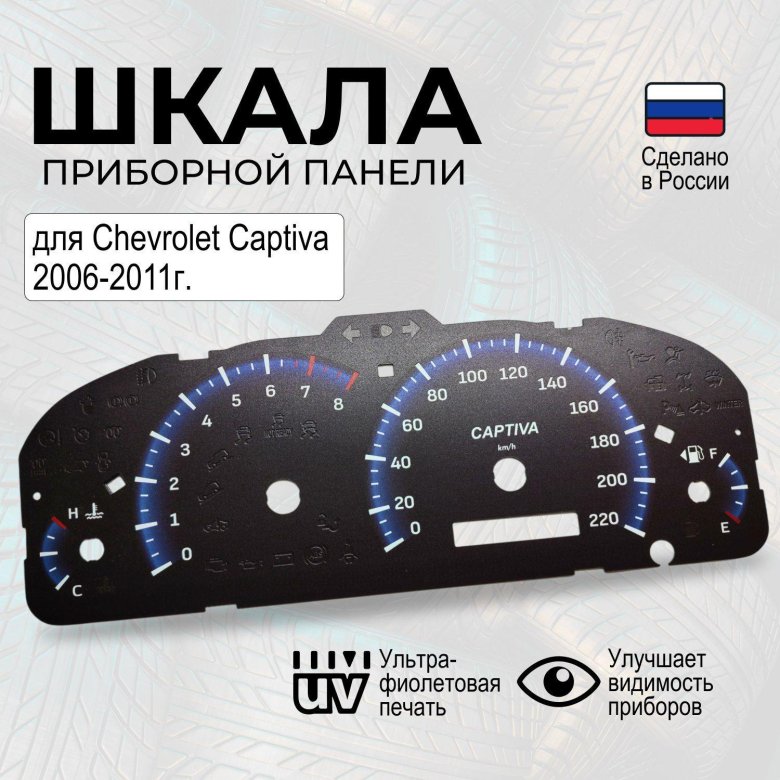 Шкала приборной панели