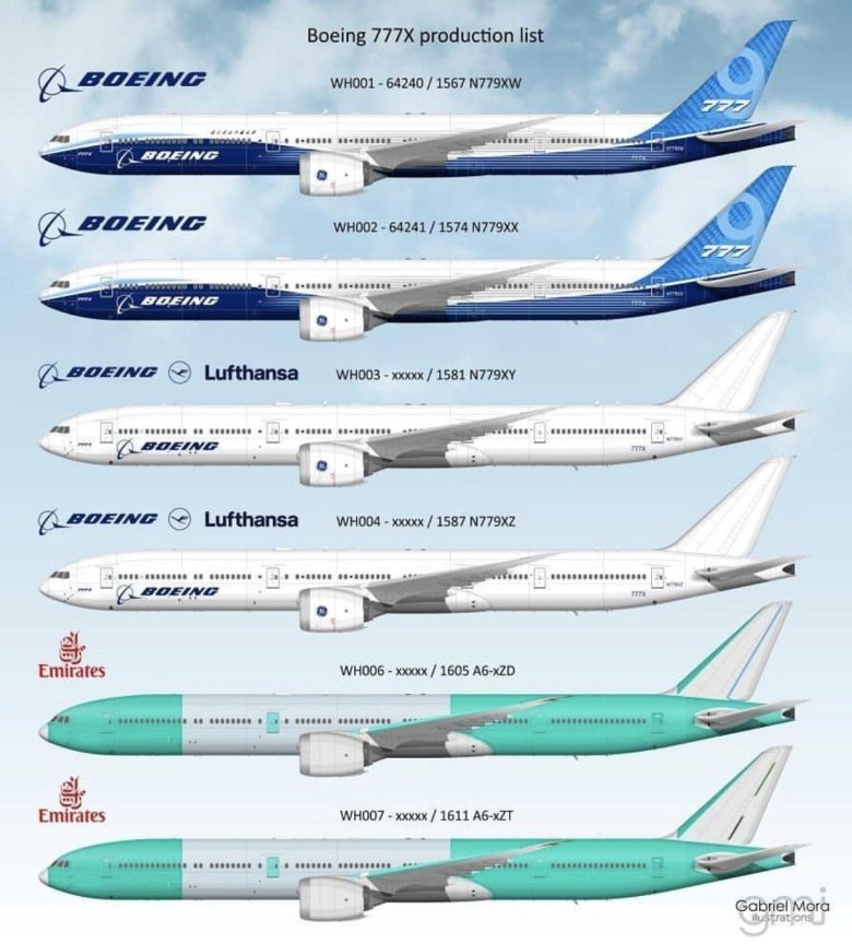 Фюзеляж боинг 777