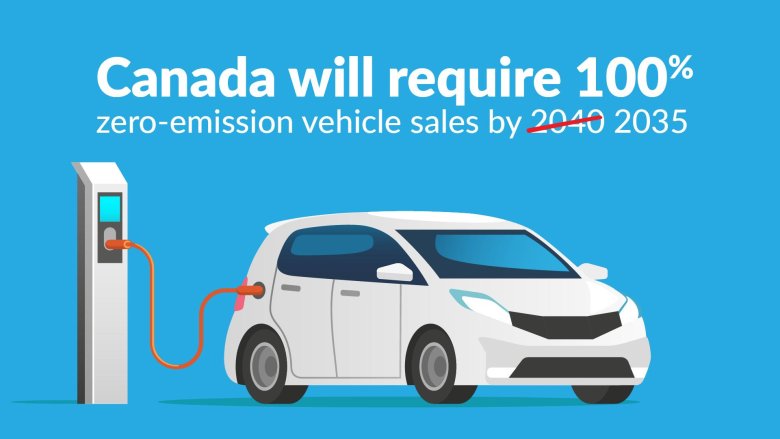 Zero emission vehicle