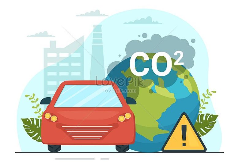 Carbon dioxide emissions