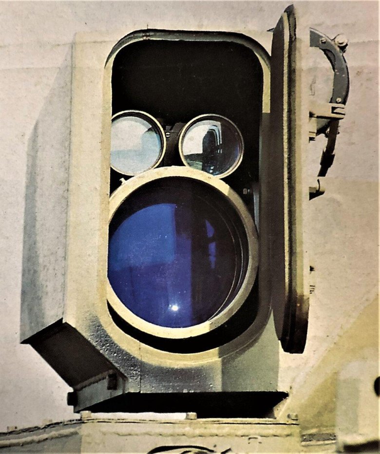 Оптические приборы