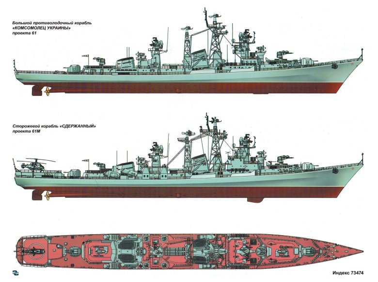 Большие противолодочные корабли проекта 61-мэ