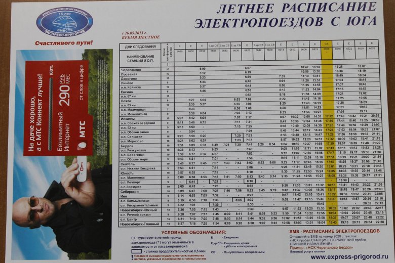 Расписание электричек лазаревское сочи