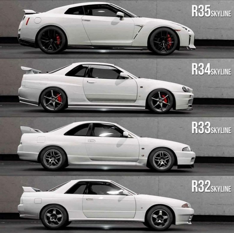 Nissan gtr r 34 skyline