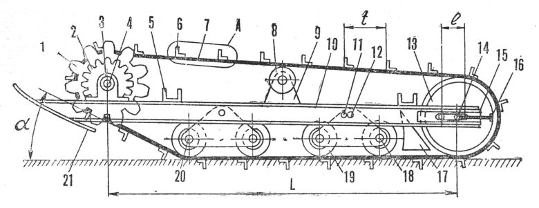 Гусеничный движитель схема