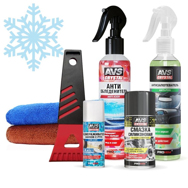 Автохимия для автомобиля