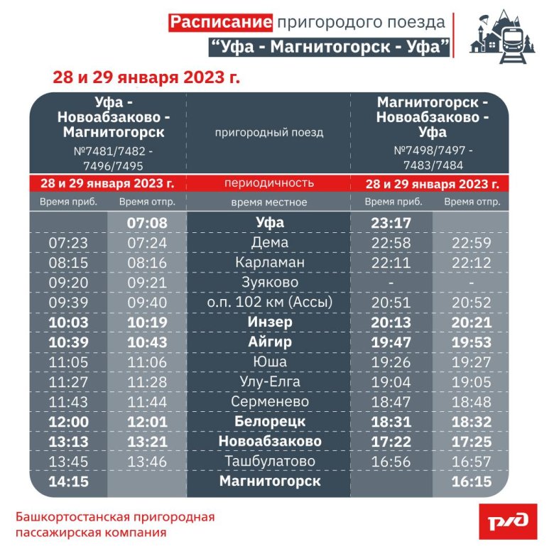 Электричка магнитогорск уфа