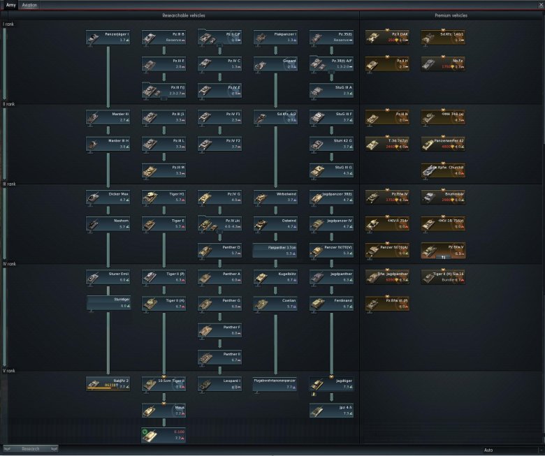 War thunder немецкая ветка