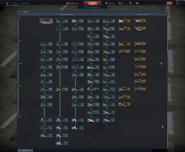 Вар тандер ветка развития ссср самолеты