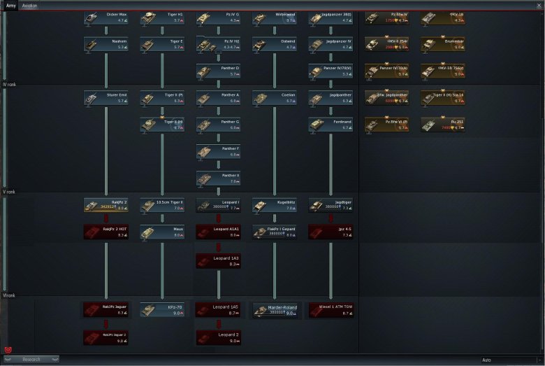 Ветка прокачки вар тандер германия