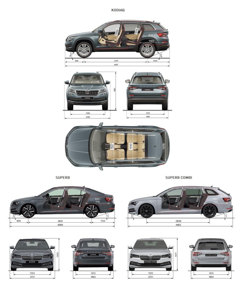 Skoda kodiaq габариты