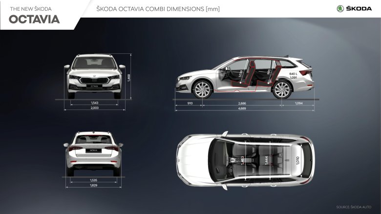 Skoda octavia a8 габариты