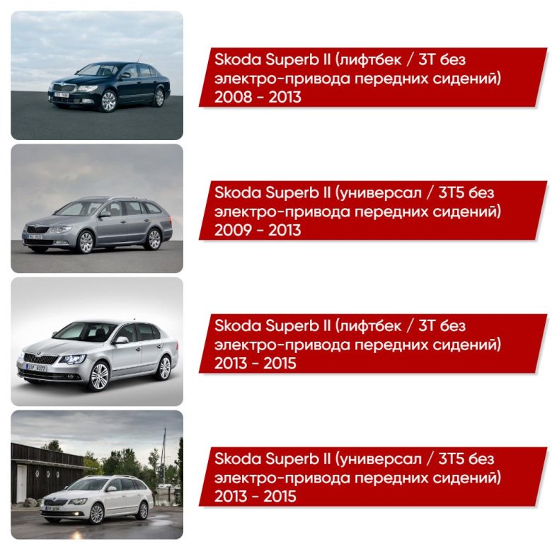 Skoda superb универсал