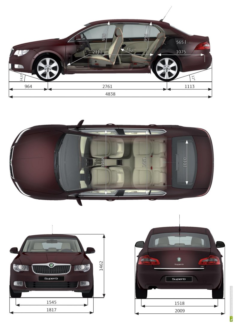 Шкода суперб габариты