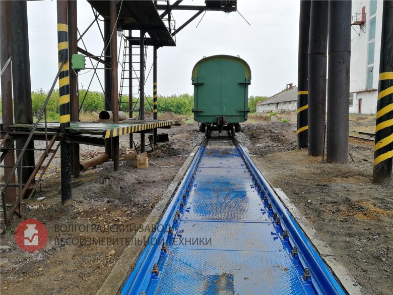 Вагонные весы статического взвешивания