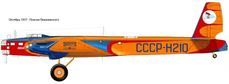 Тб1 бомбардировщик туполева